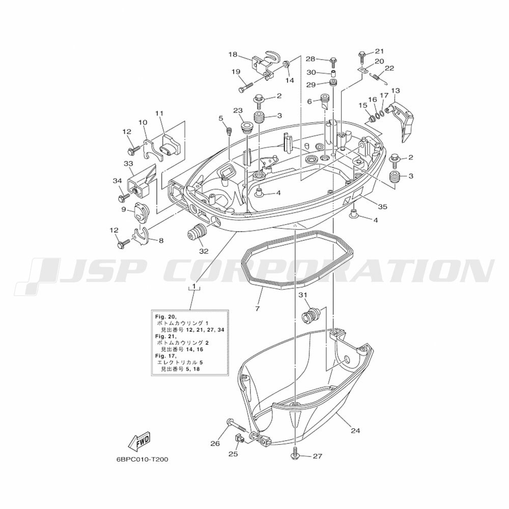 �ΎގĎю����؎ݎ���1