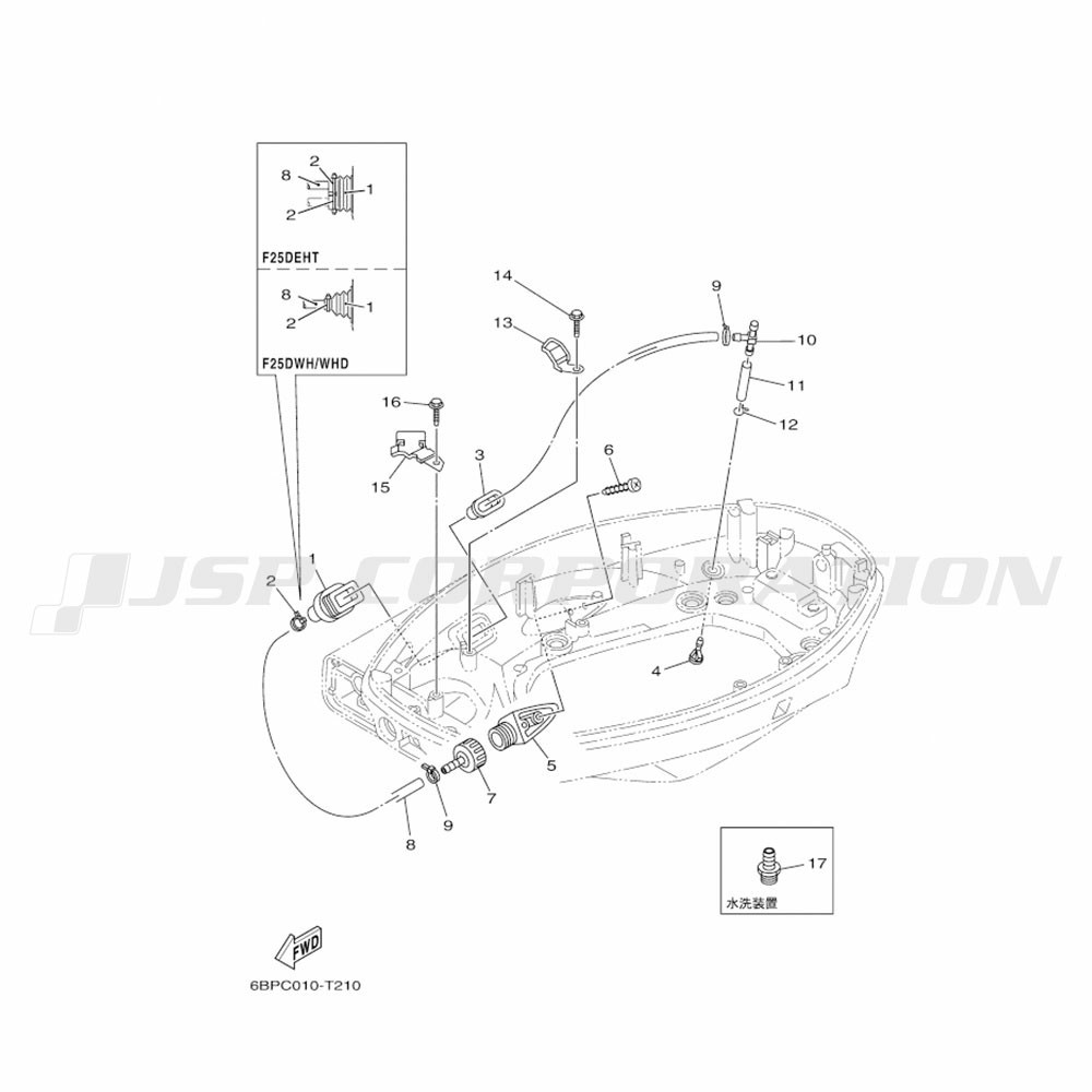 �ΎގĎю����؎ݎ���2