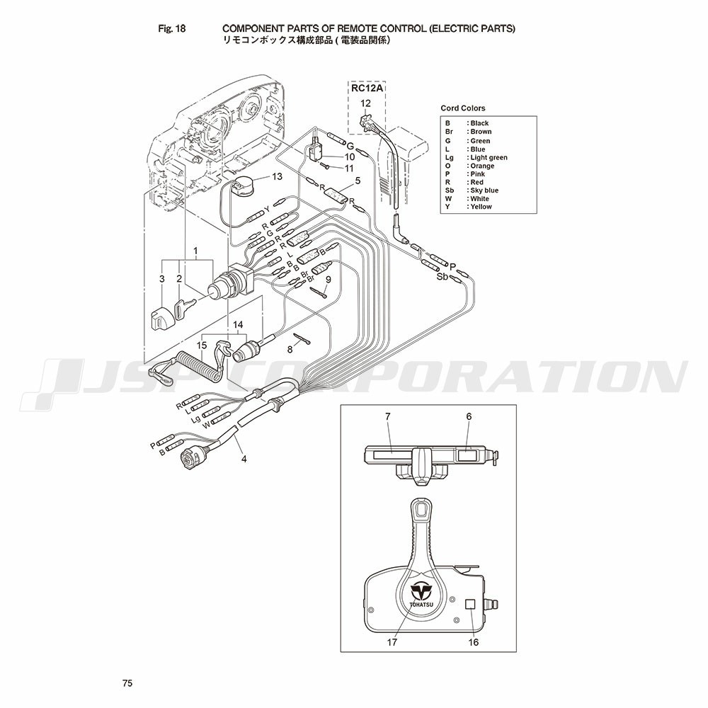 �؎ӎ��ݎΎގ�������������(�����ʴط�)