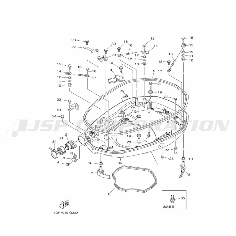 �ΎގĎю����؎ݎ���1