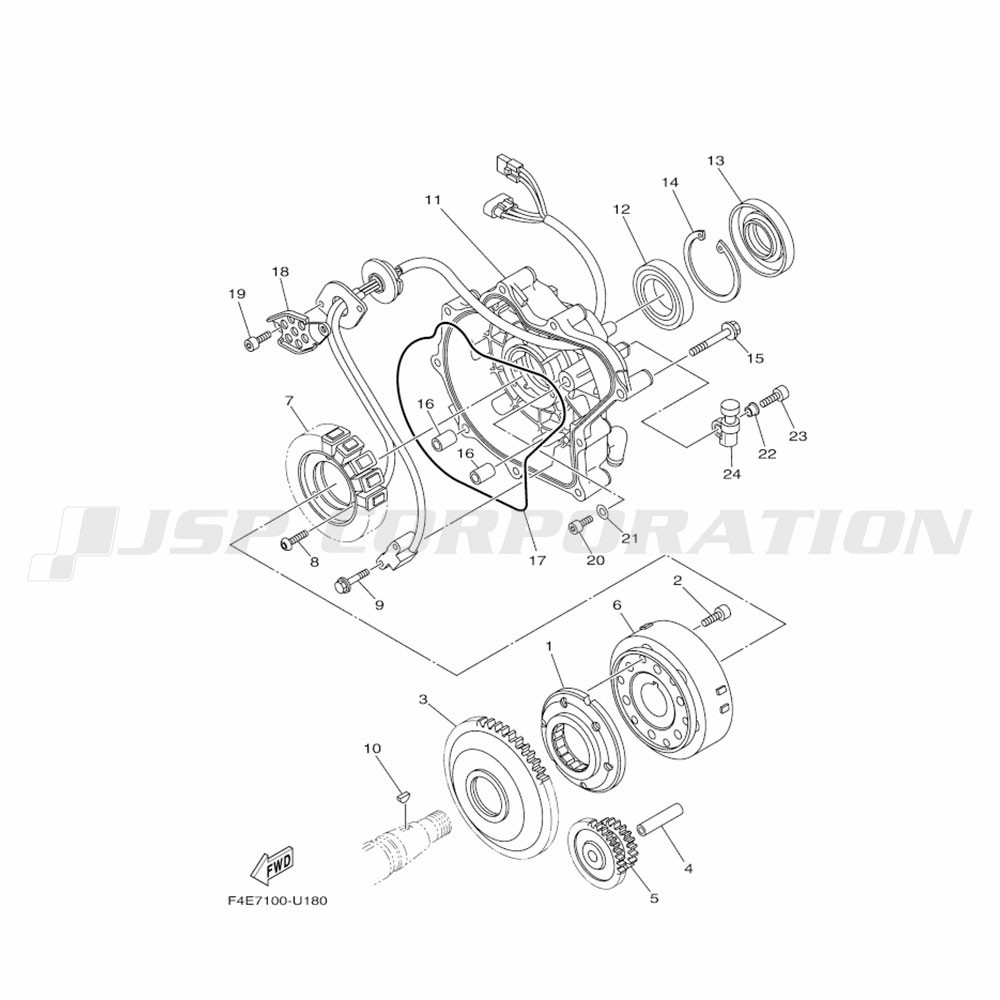 ���ގ��Ȏڎ���