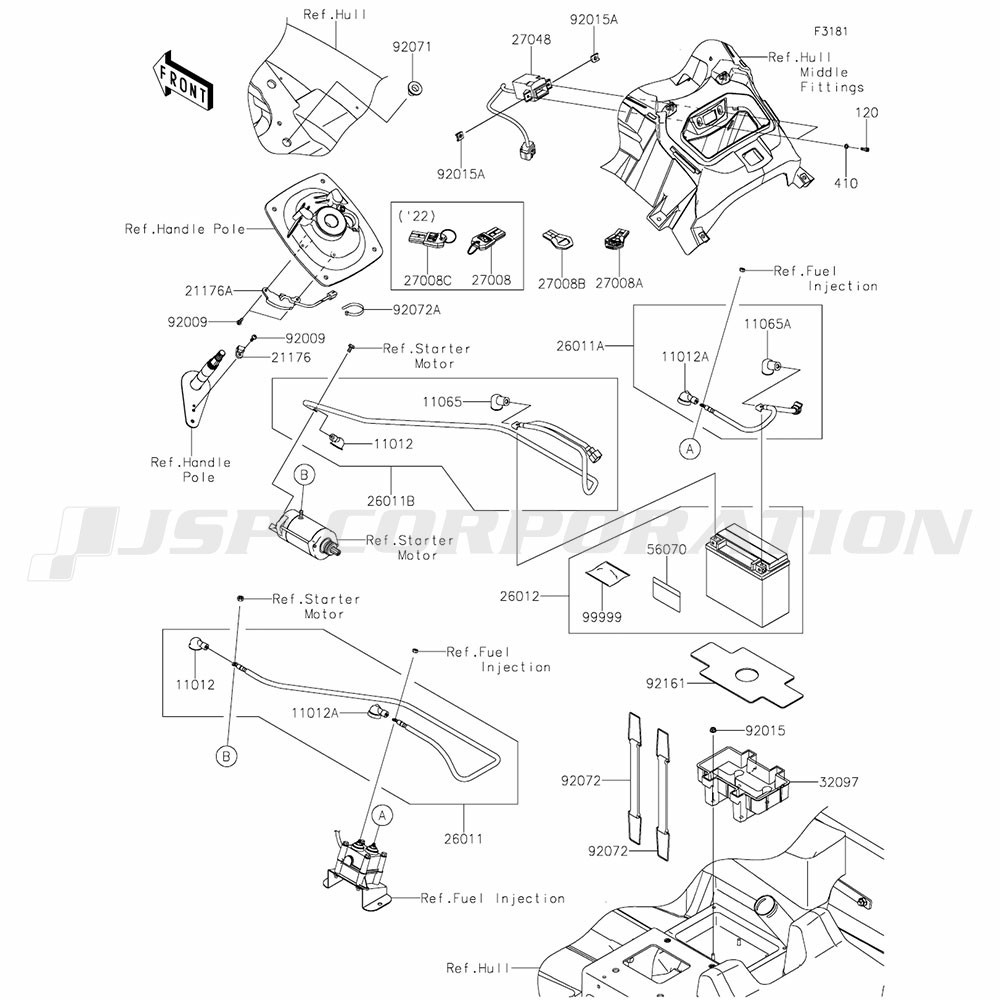 ����������