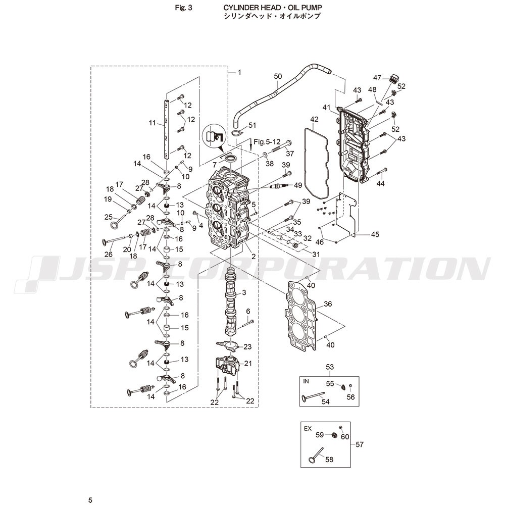 ؎ݎގ͎Ď,َΎߎݎ̎