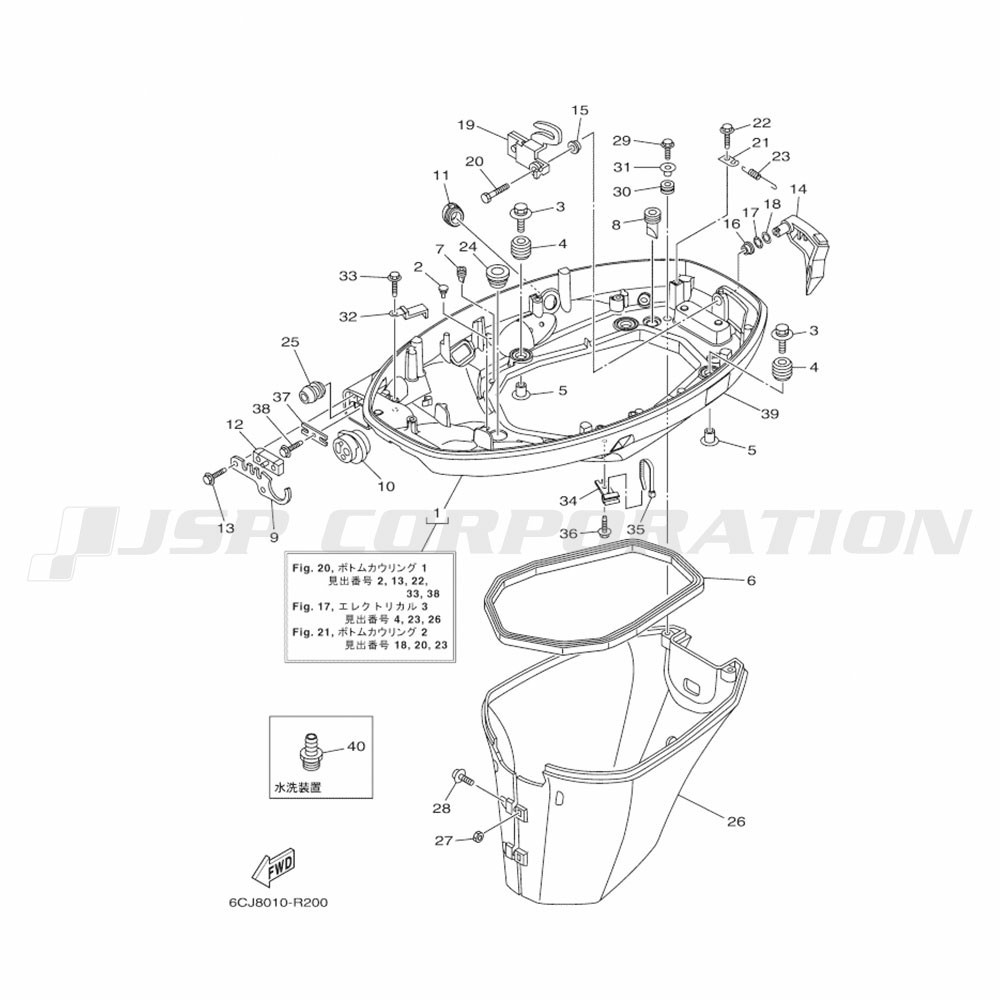 �ΎގĎю����؎ݎ���1