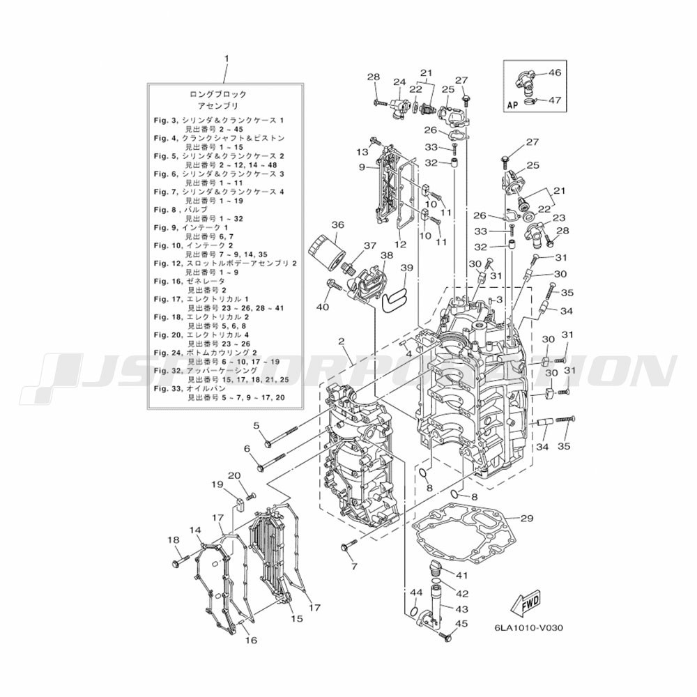 ���؎ݎ���&���׎ݎ�������1