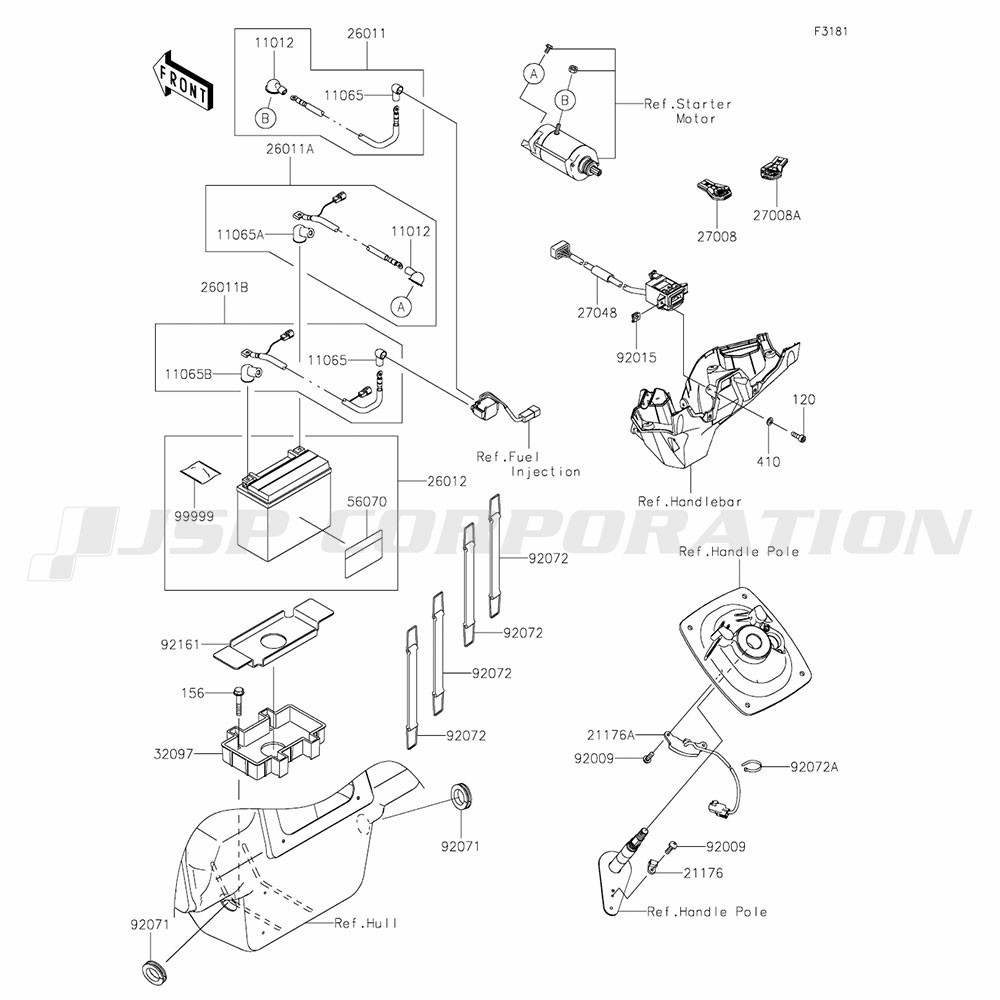 ����������