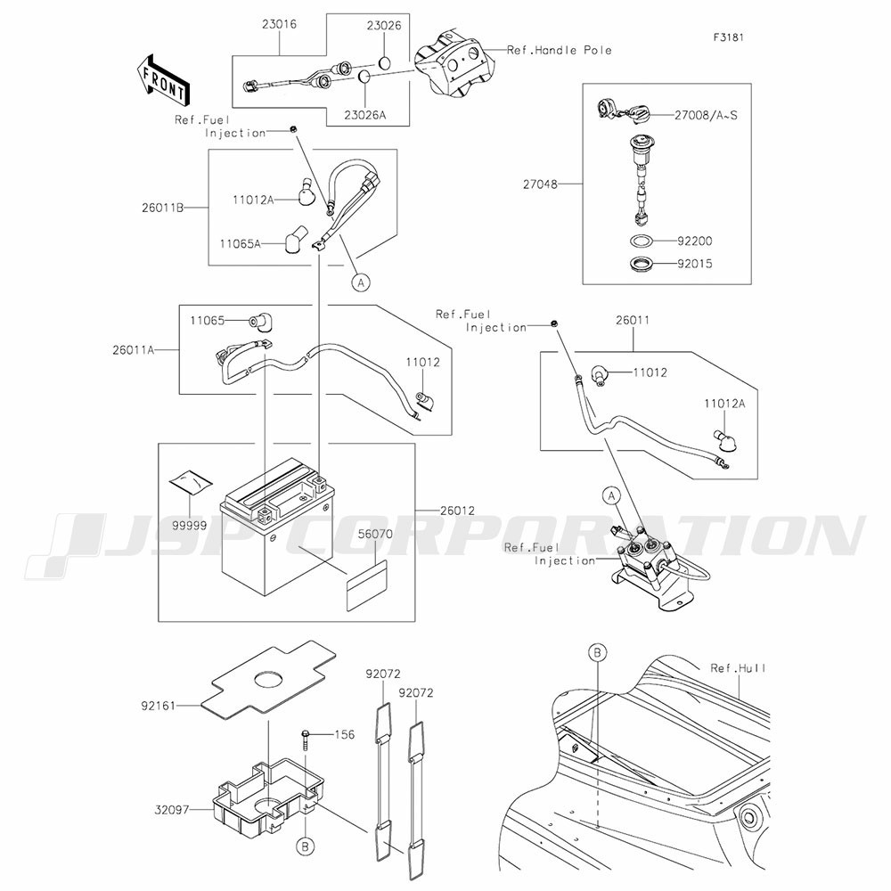 ����������