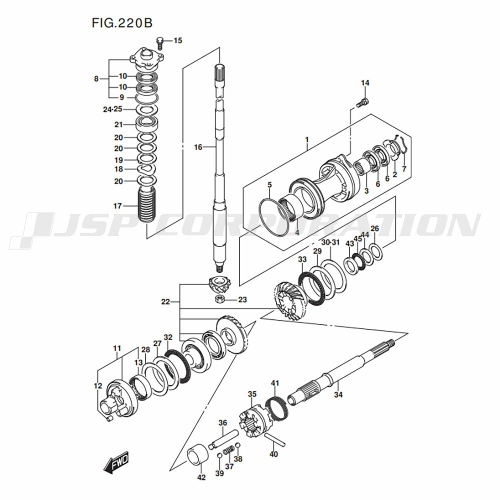 Ď׎ݎЎ֎ (DF115BZG,DF140BZG)