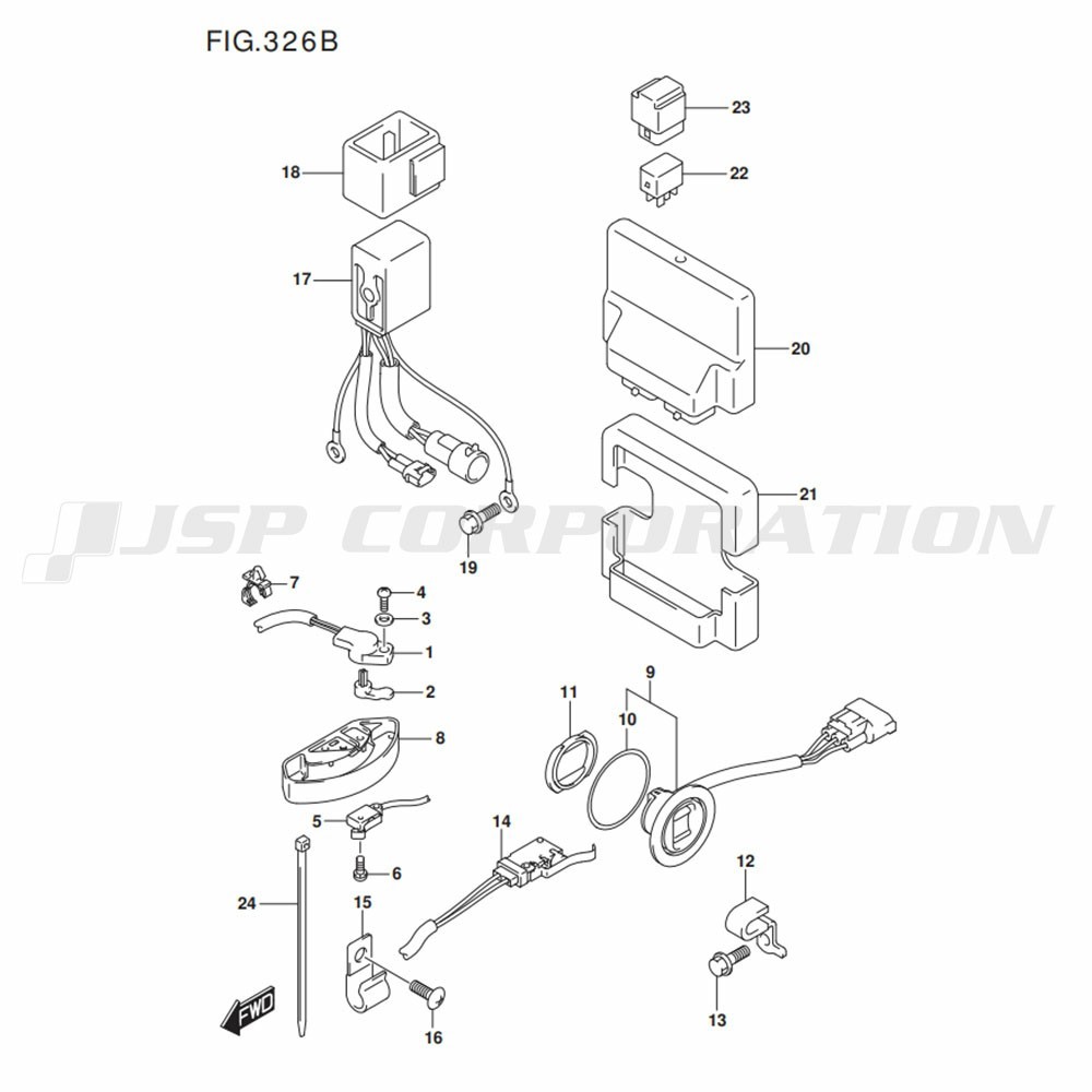 PTT /ݎގݎݎĎێ ՎƎ