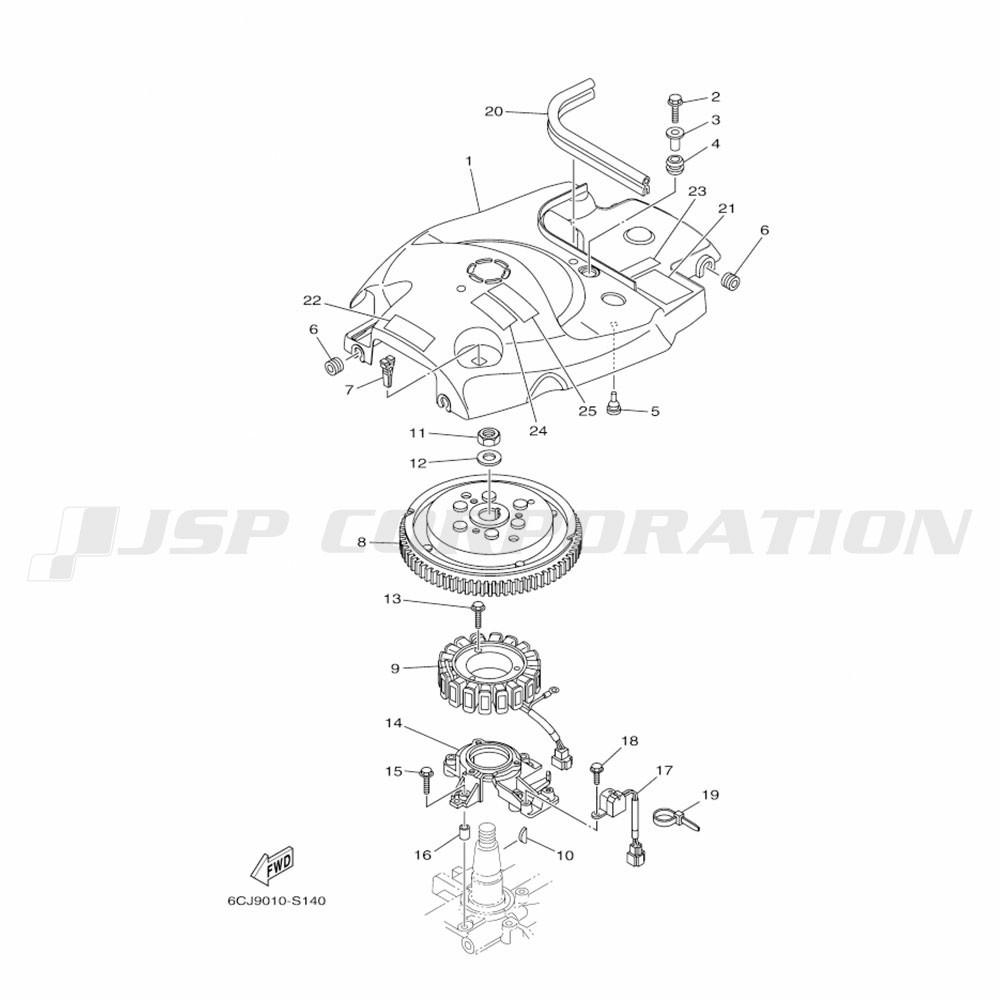 ���ގȎڎ���