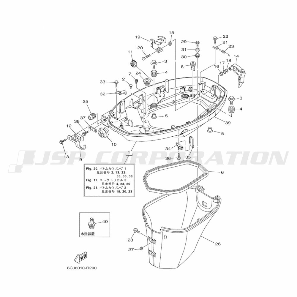 �ΎގĎю����؎ݎ���1