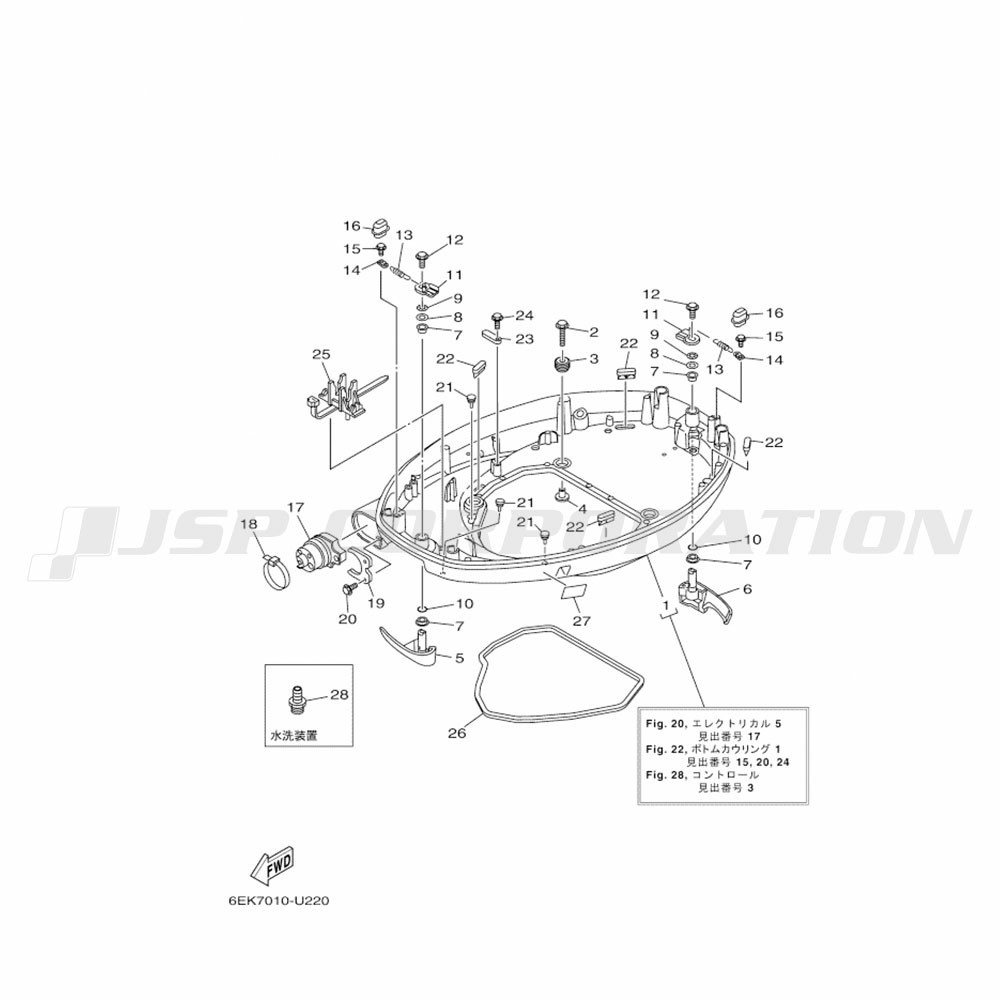 �ΎގĎю����؎ݎ���1