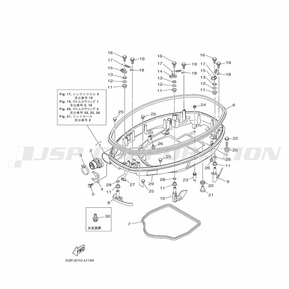 �ΎގĎю����؎ݎ���1