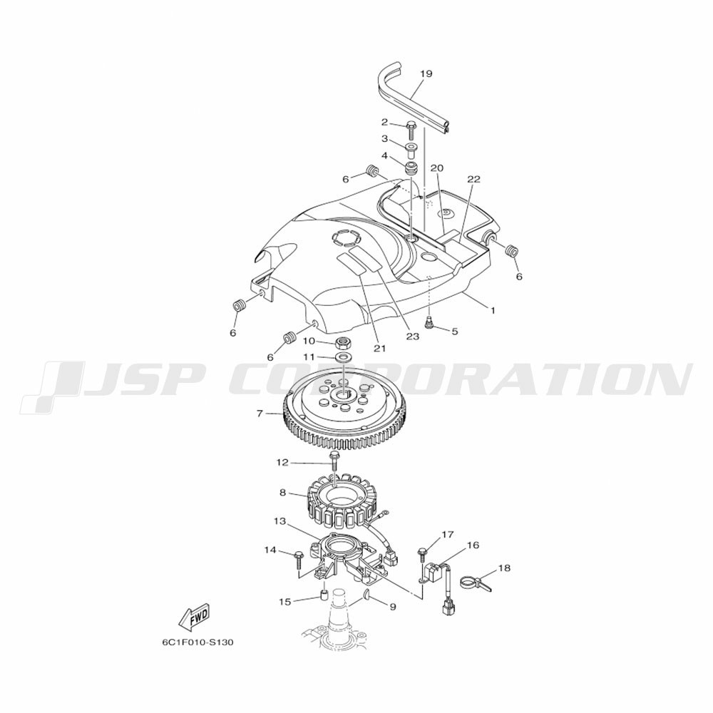  ���ގȎڎ���