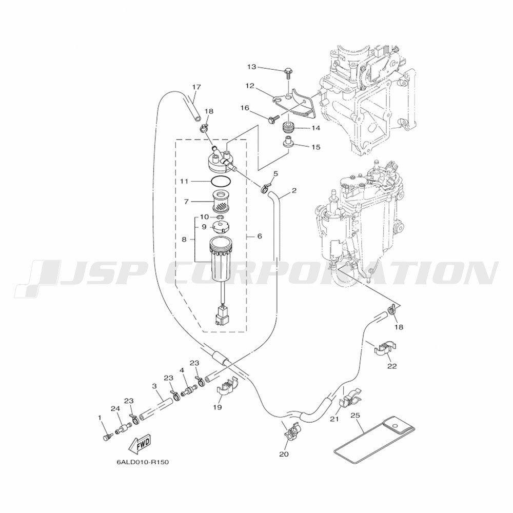 �̎�����