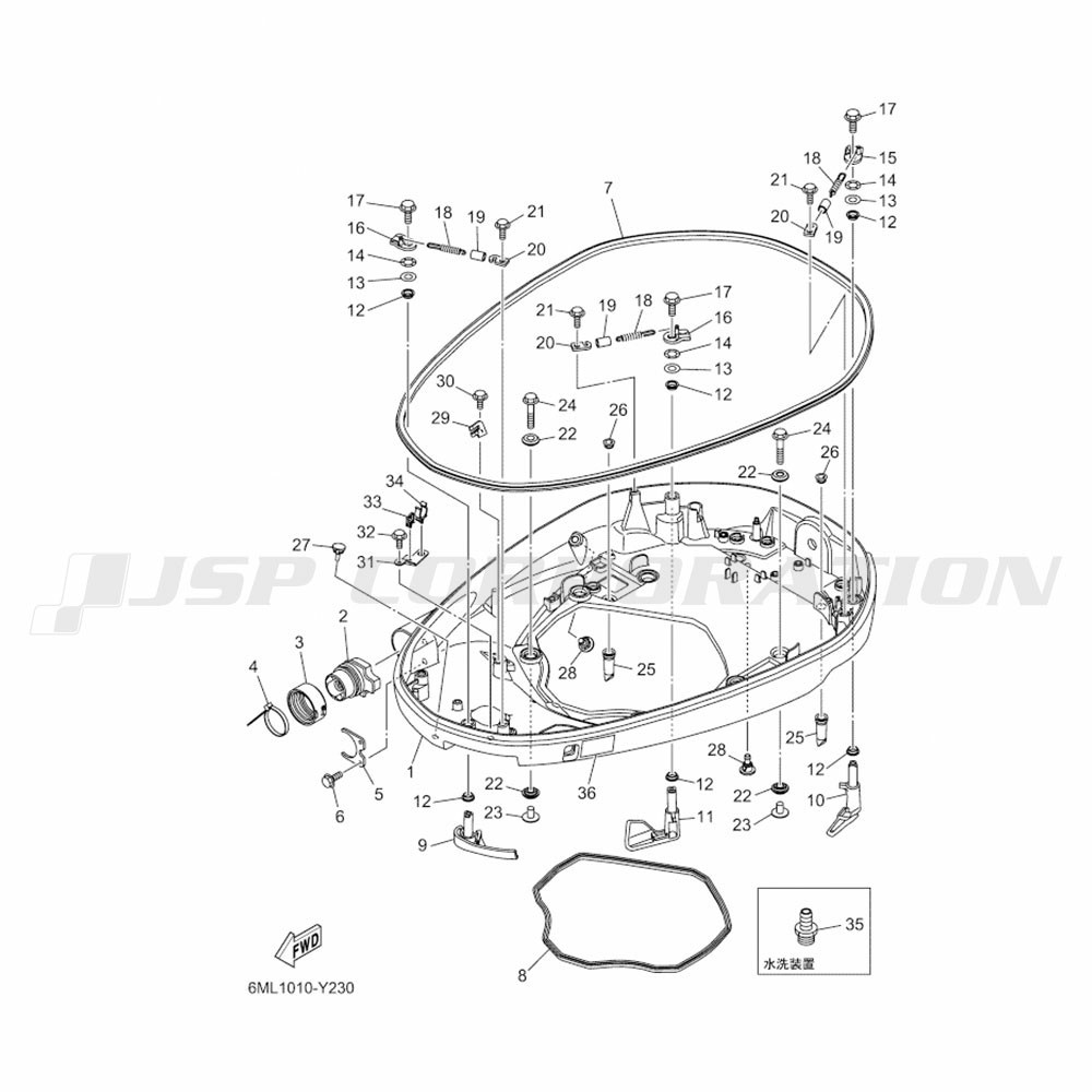 �ΎގĎю����؎ݎ���