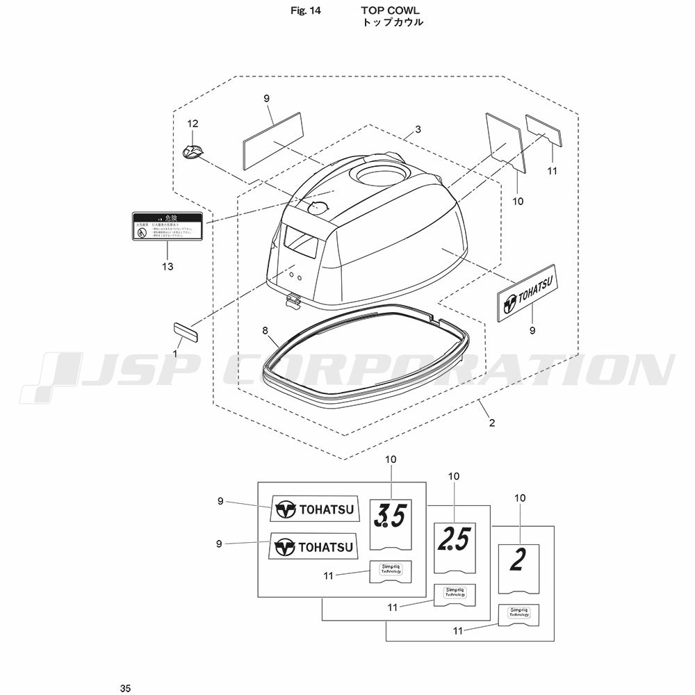 �Ď��̎ߎ�����