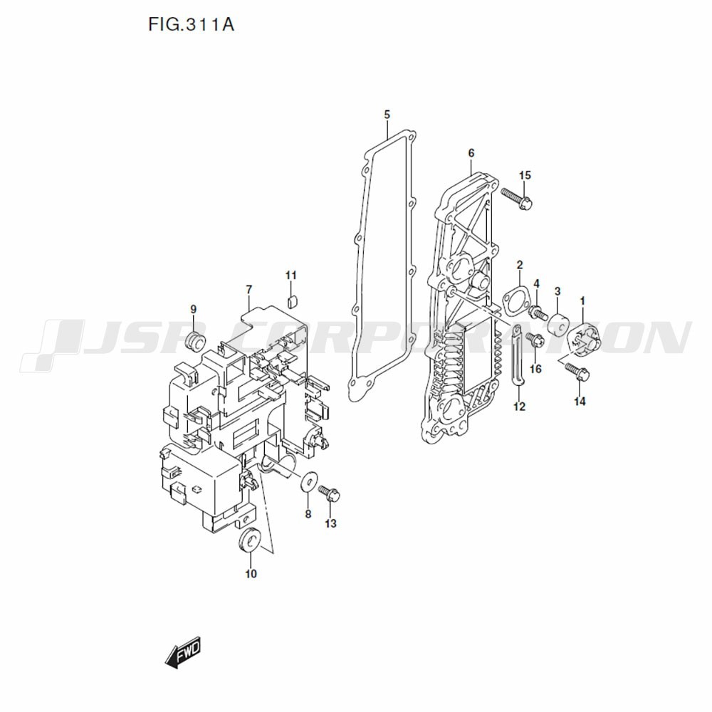 �ڎ����̎�����