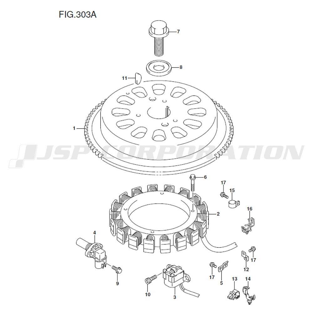 ﾏｸﾞﾈﾄ