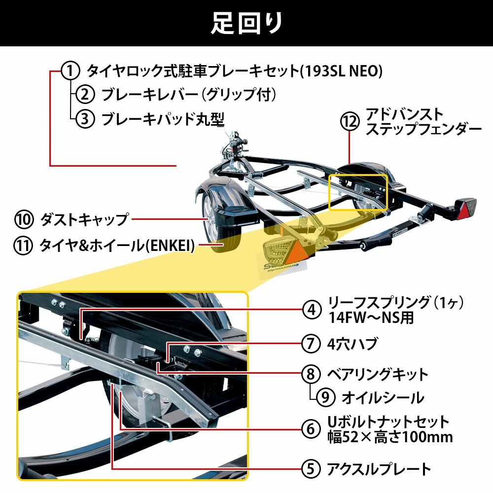 純正部品オーダーシステム│ネオネットマリン通販