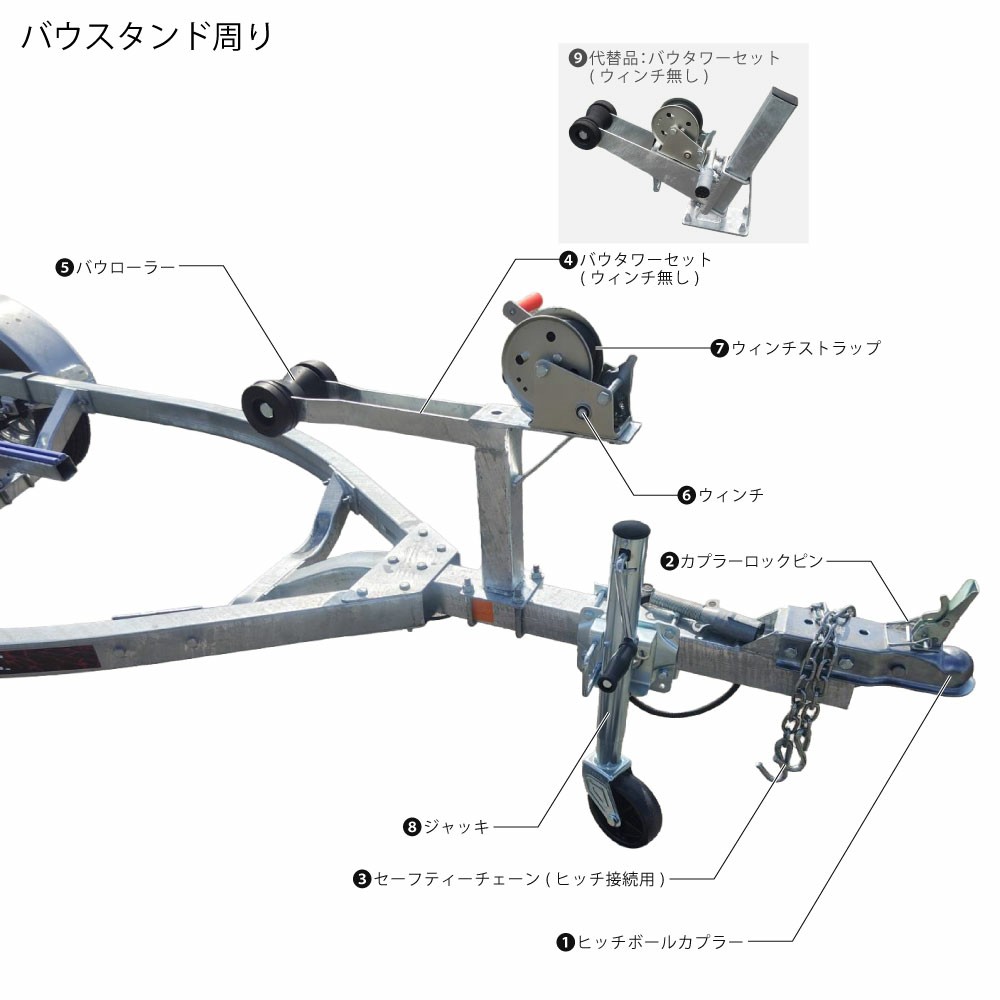 バウスタンド周り