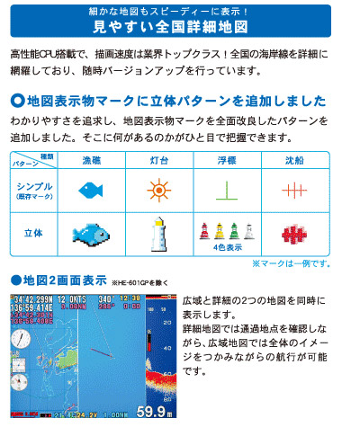 8.4型カラー液晶 ﾌﾟﾛｯﾀｰﾃﾞｼﾞﾀﾙ魚探 HE-81GPII-Di GPSアンテナ外