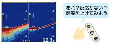 GPSプロッタ魚探 アンテナ内蔵 YFHV084-F66i 50/200kHz 600W 2