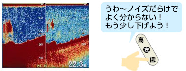 GPSプロッタ魚探 アンテナ内蔵 YFHVI084-F66i 50/200kHz 600W 2