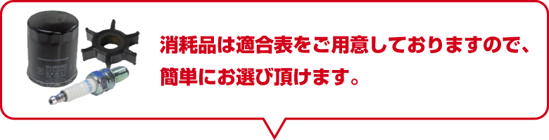 ホンダ船外機 消耗品一覧