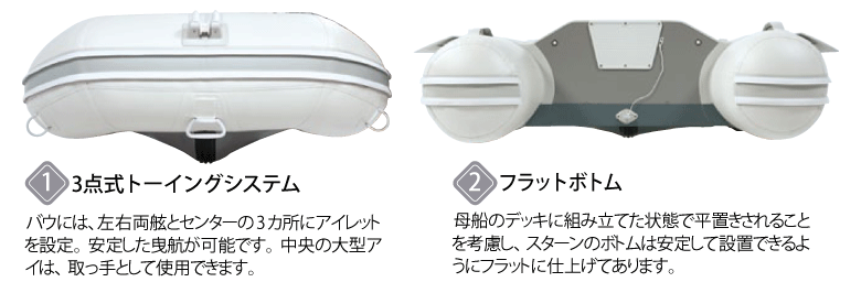 JET-250 スーパーリジッドフレックス 予備検査なし 3人乗り