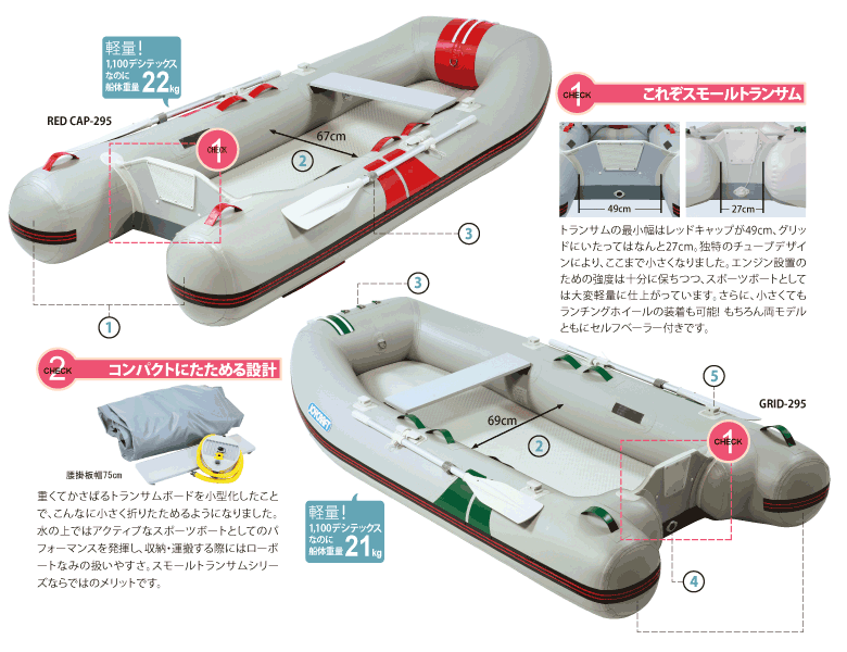 ゴムボート　ジョイクラフト  レッドキャップ295