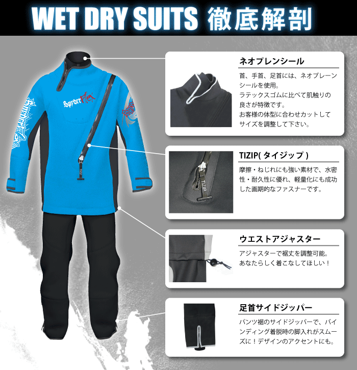 �����åȥɥ饤�����ġ�Ű���˶��