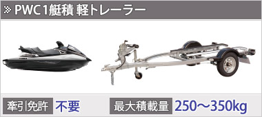 TBW05DS PWC 2艇積み 最大積載量：1000kg SUNTREX(サン