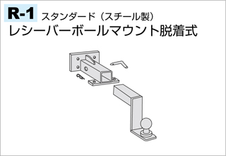 アルファード、ヴェルファイア （トヨタ） のヒッチメンバー適合