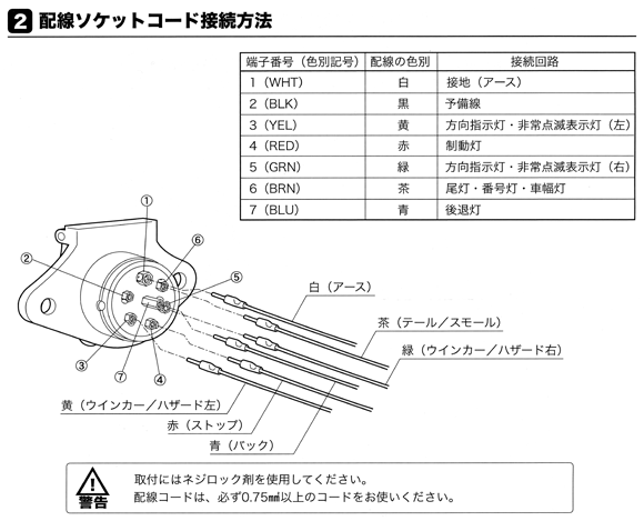 Srx 配線ｿｹｯﾄ 車側 ネオネットマリン通販