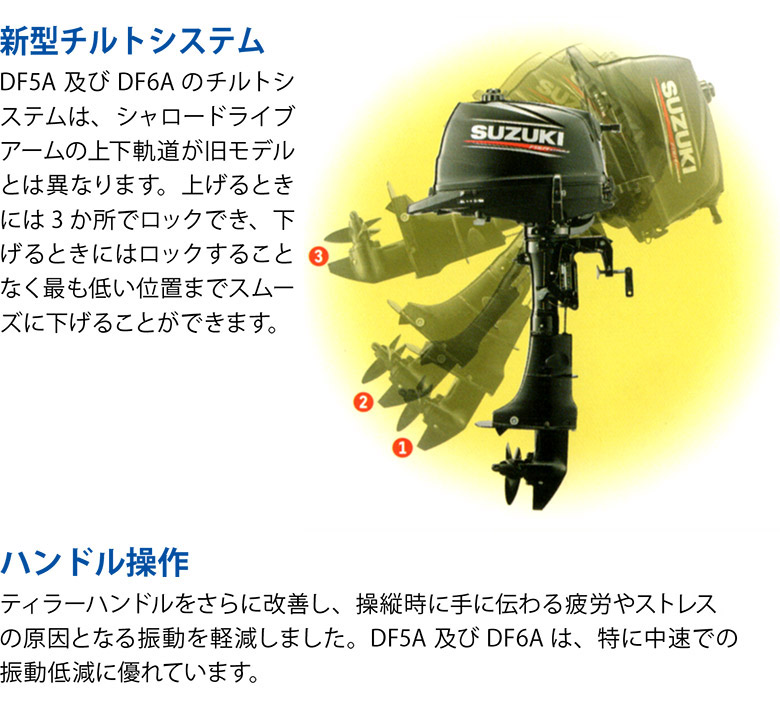 スズキ 船外機 6馬力 DF6A 4ストローク SUZUKI｜ネオネットマリン通販