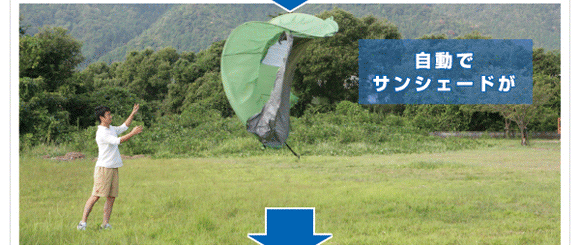 自動でサンシェードが