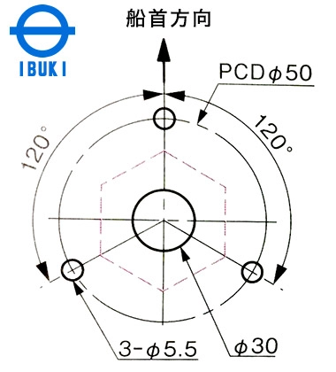 伊吹製品 取り付け穴の位置