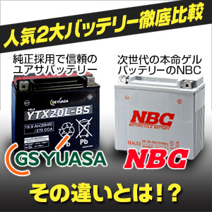 ゲルバッテリー GEL16CL-B 密閉型メンテナンスフリー NBC(エヌビーシー