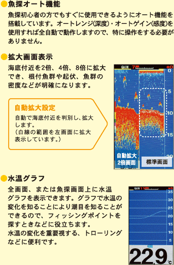 4.3型ワイドカラー液晶魚群探知機 PS-500C 100W・200KHz 単周波 HONDEX