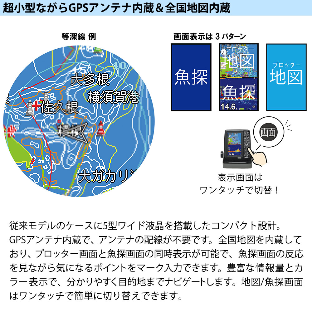 GPSアンテナ＆全国地図内蔵