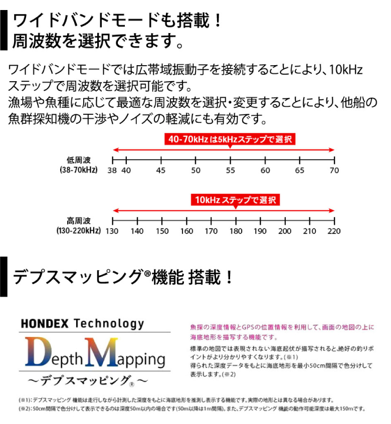 HDX-10C GPSアンテナ内蔵仕様 10.4型カラー液晶 クリアチャープ