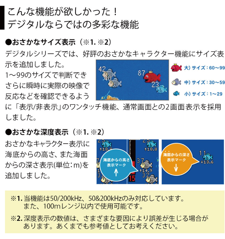 おさかなサイズと深度を表示