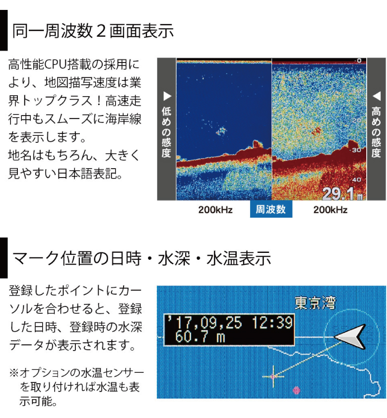 同一周波数を2画面表示・マーク位置の日時、水深、水温表示