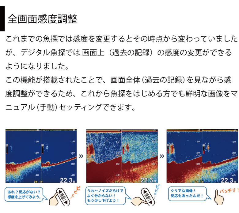 全画面感度調整