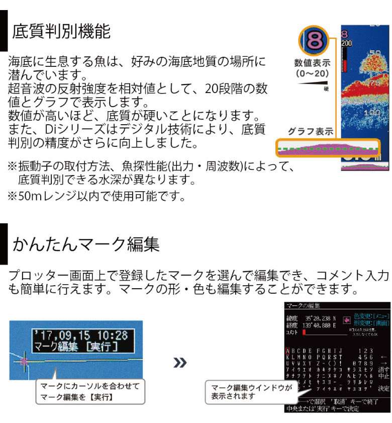 低質判別機能・かんたんマーク編集