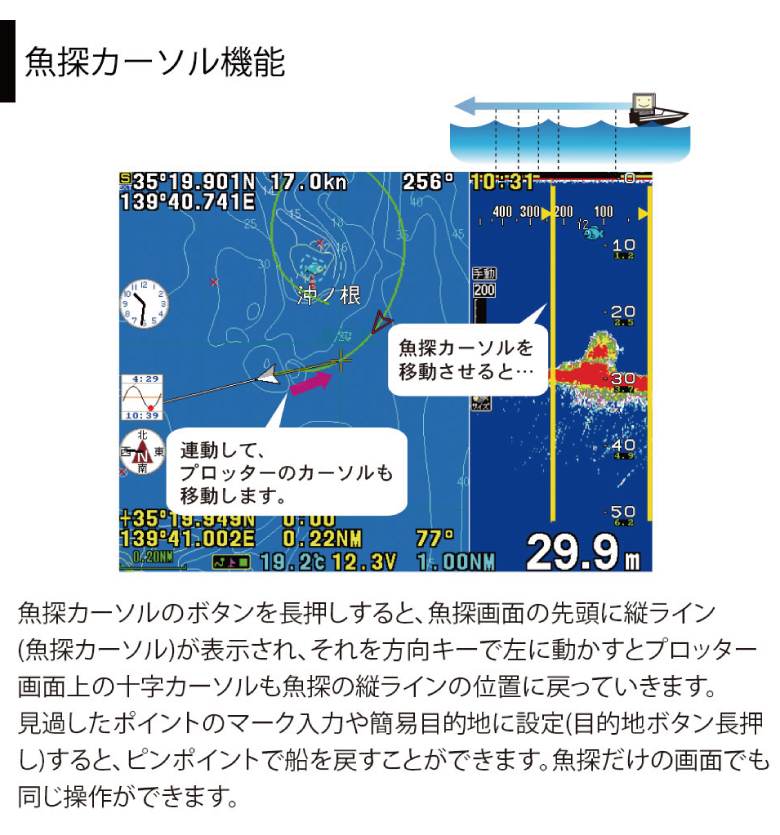 魚探カーソル機能