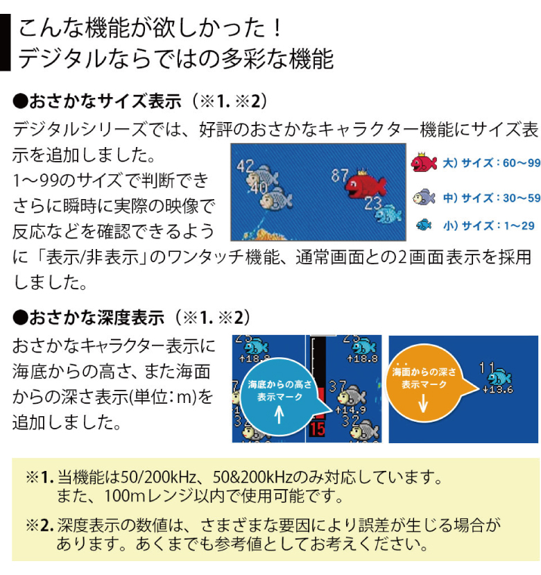 おさかなサイズと深度を表示