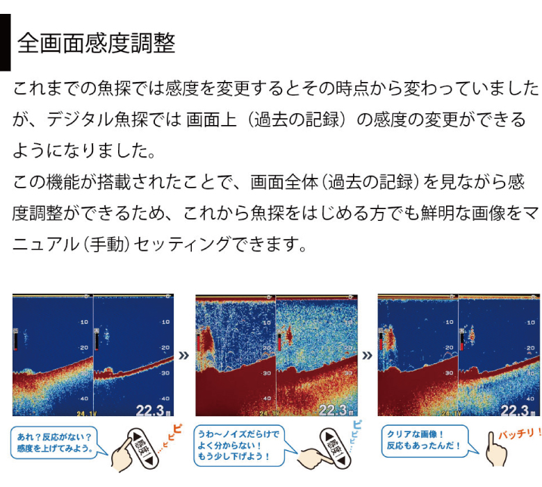 全画面感度調整