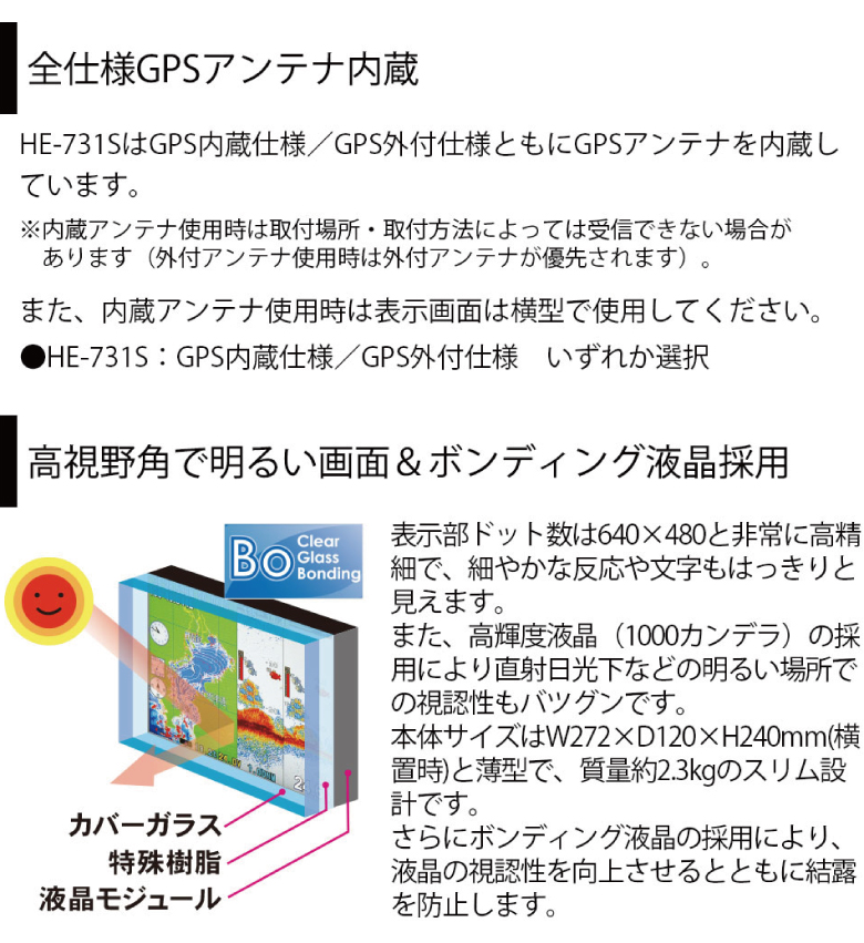 全仕様GPSアンテナ内蔵・高視野角で明るい画面&ボンディング液晶採用